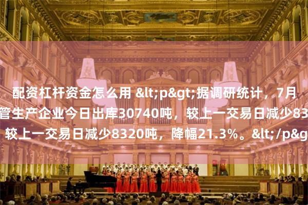 配资杠杆资金怎么用 <p>据调研统计,7月3日华北地区10家主流焊管生产企业今日出库30740吨,较上一交易日减少8320吨,降幅21.3%。</p>