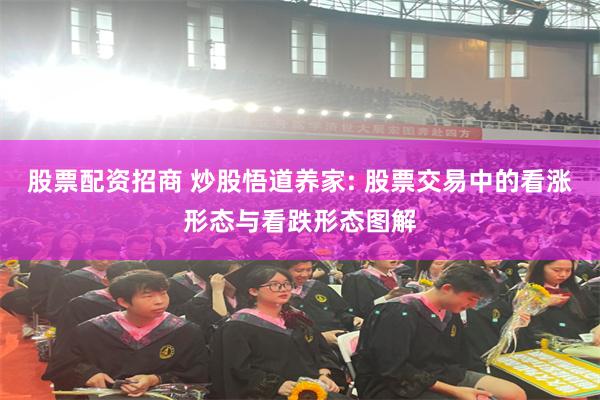 股票配资招商 炒股悟道养家: 股票交易中的看涨形态与看跌形态图解